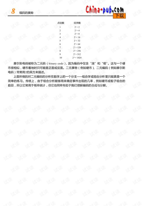 隱匿在計(jì)算機(jī)軟硬件背后的語(yǔ)言